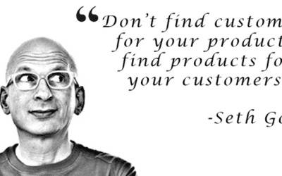 How customer focused are you?